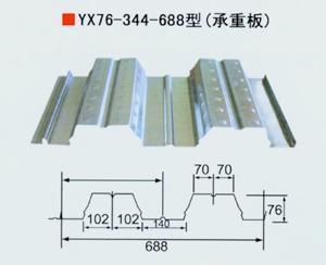 威海彩鋼瓦價格,青島彩鋼瓦廠家,首選永固。_建筑建材_世界工廠網中國產品信息庫